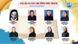 Ban Điều hành Dòng Mến Thánh Giá Hà Nội qua các giai đoạn