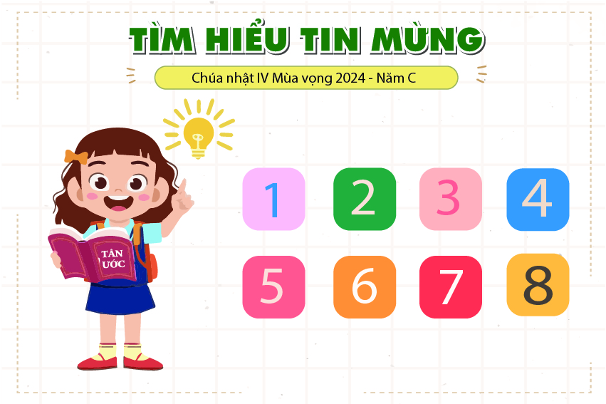 Trờ chơi ô chữ - Chúa nhật IV màu vọng - Năm C