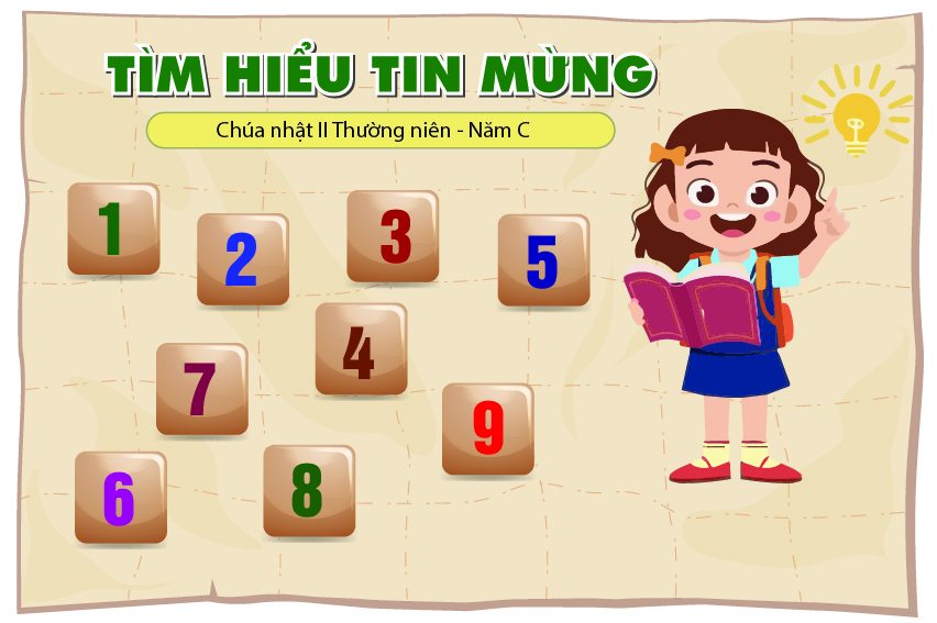 Trờ chơi ô chữ - Chúa nhật II thường niên - Năm C