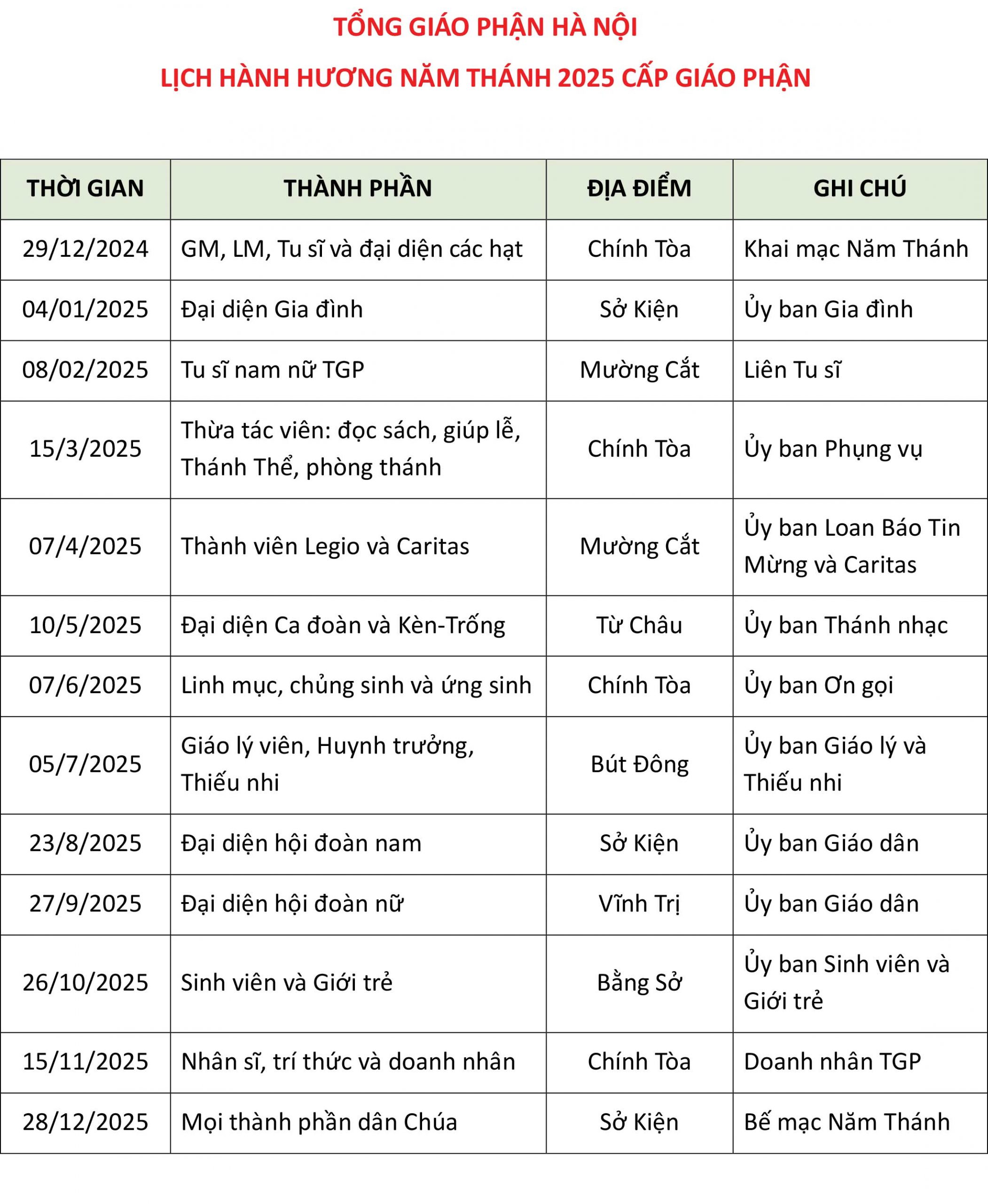 Lịch hành hương Năm Thánh 2025 tại Tổng Giáo phận Hà Nội